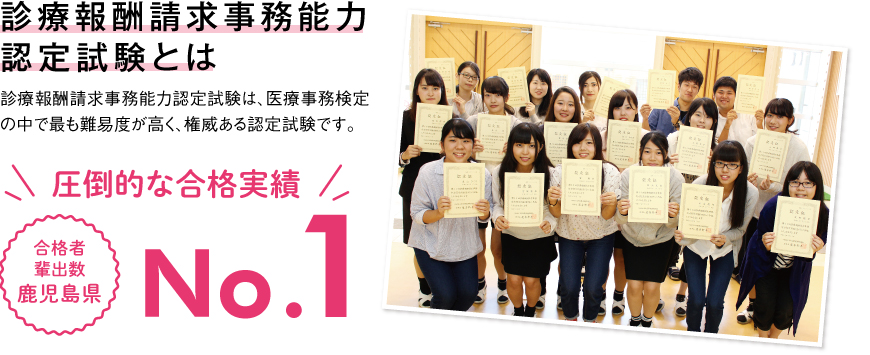 診療報酬請求事務能力認定試験合格数