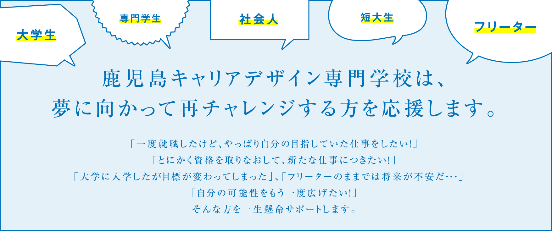 challenge