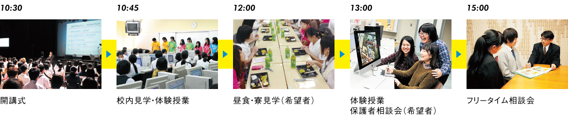 開講式