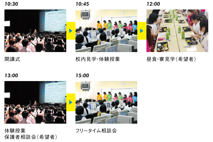 開講式
