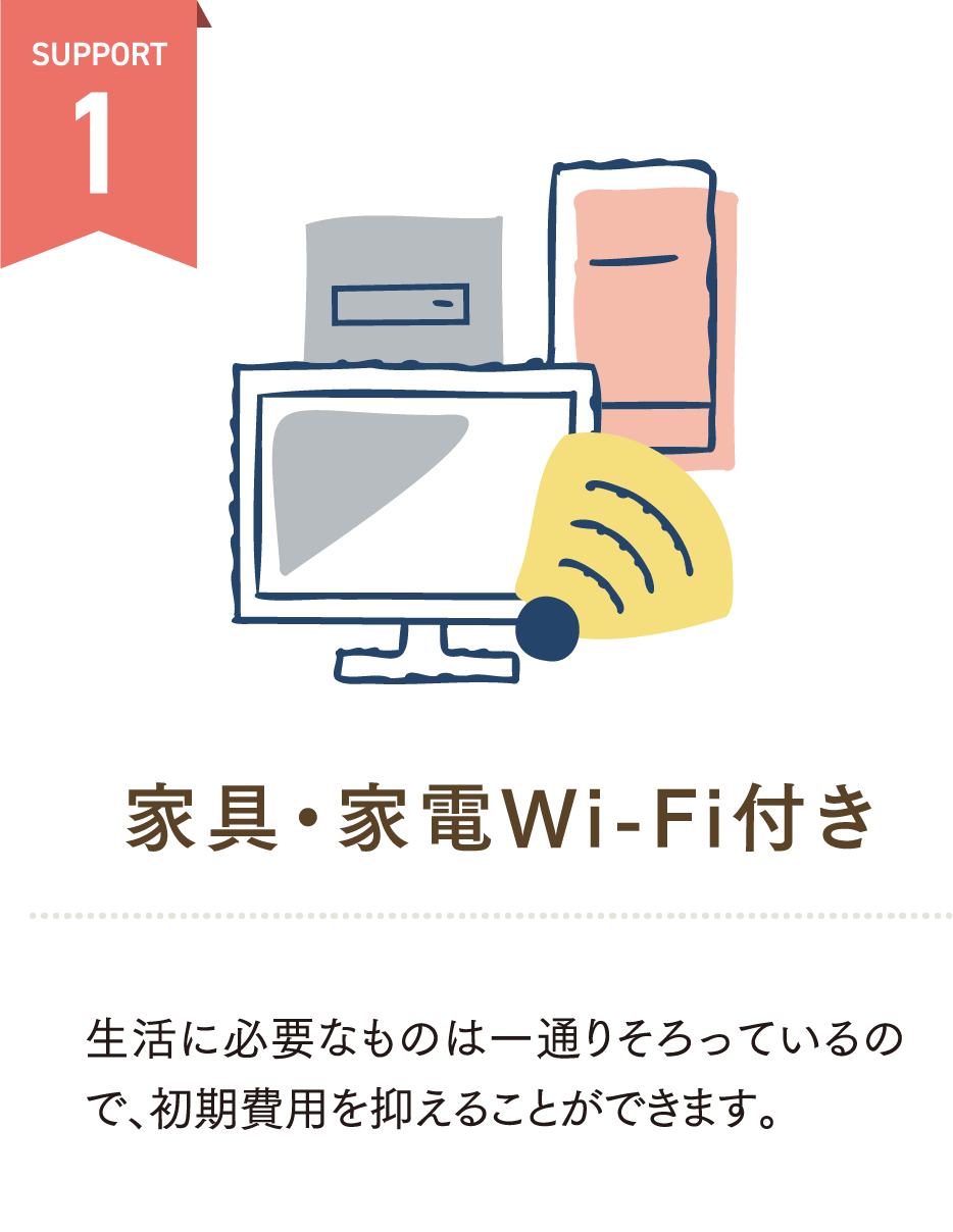 家具・家電・Wi-Fi付き