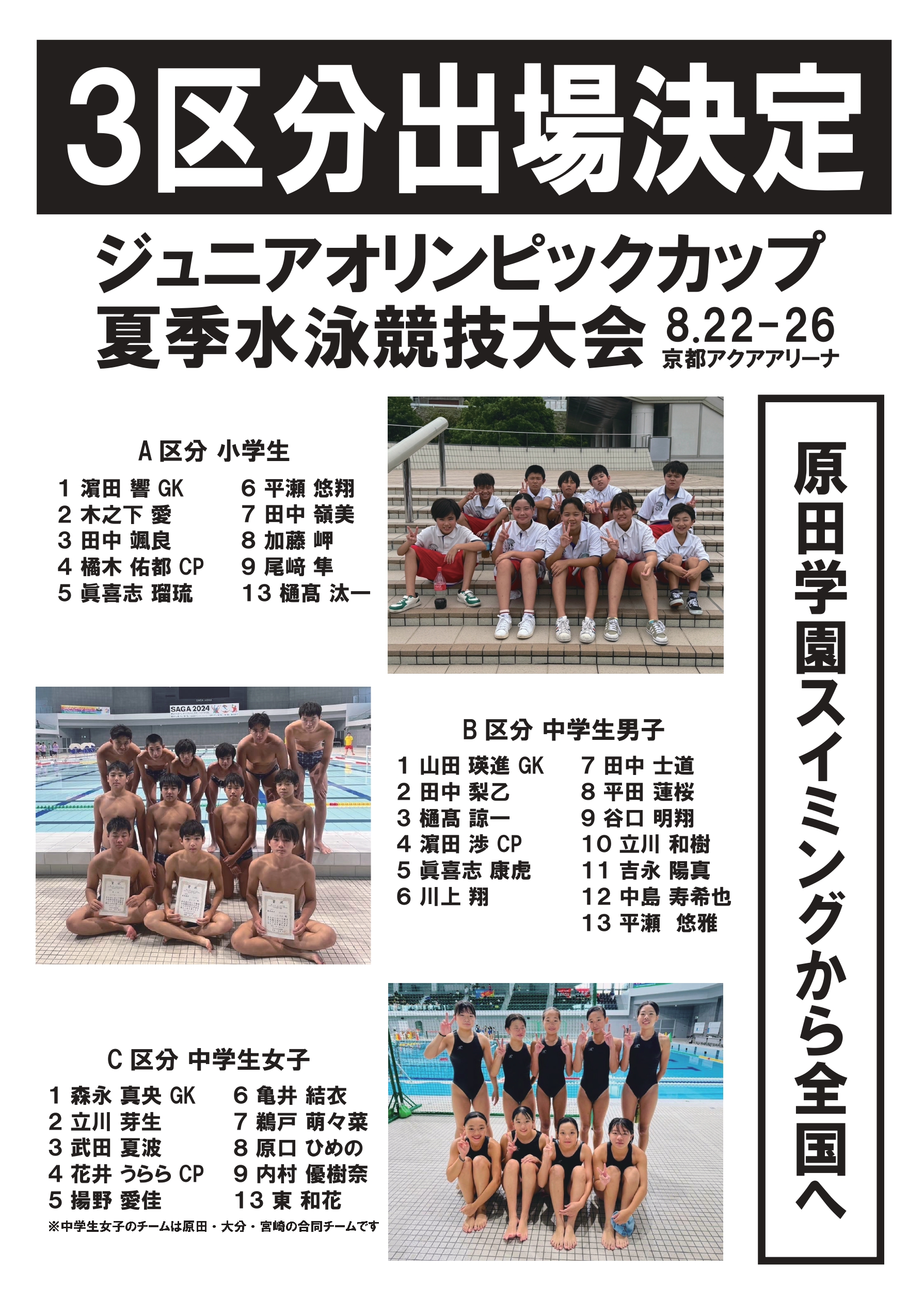 男子　水球　小学生 